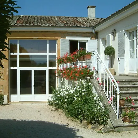D'hôtes Le Calme Denicé